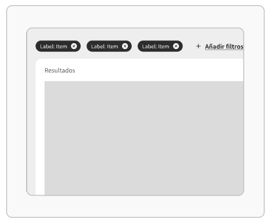 sas design patterns