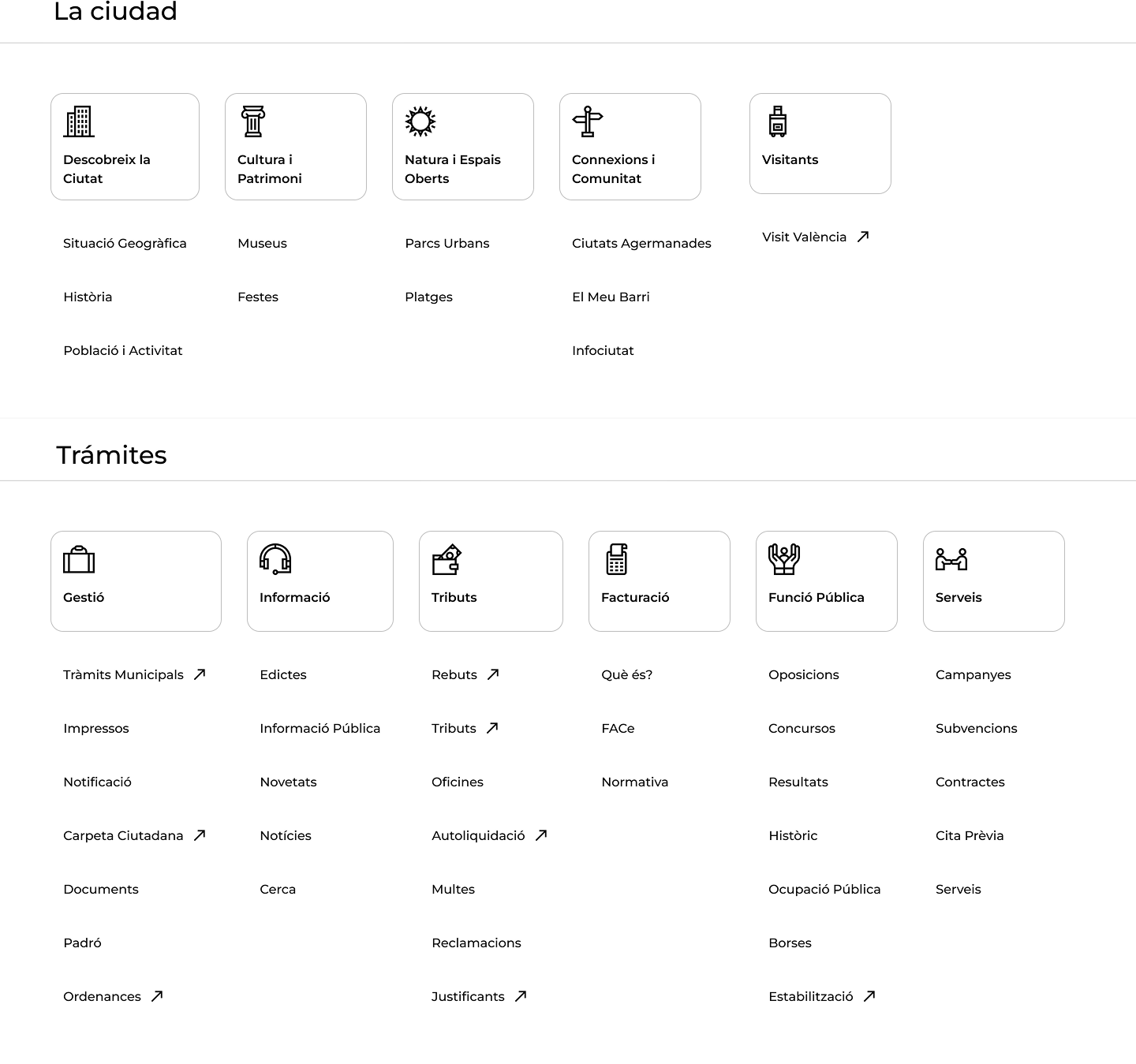 accessible information architecture